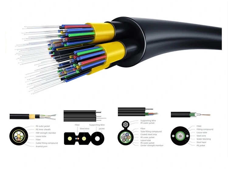 Fiber Optic Drop Cable | FIBEYE